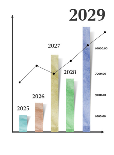 Marketing Graph
